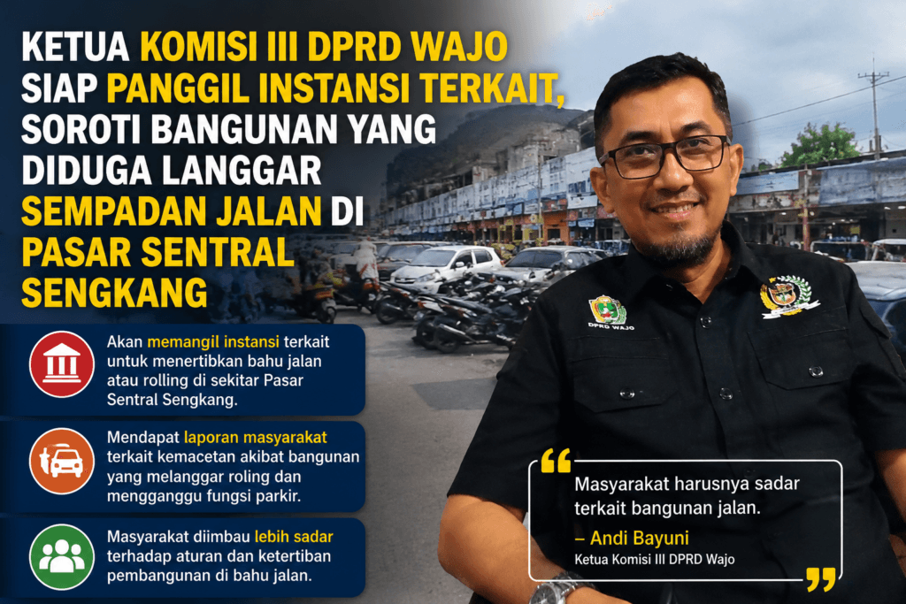 Komisi III DPRD Wajo Siap Panggil Instansi Terkait, Soroti Bangunan yang Diduga Langgar Sempadan Jalan di Pasar Sentral Sengkang